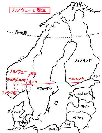 ノルウェーのスキーの歴史